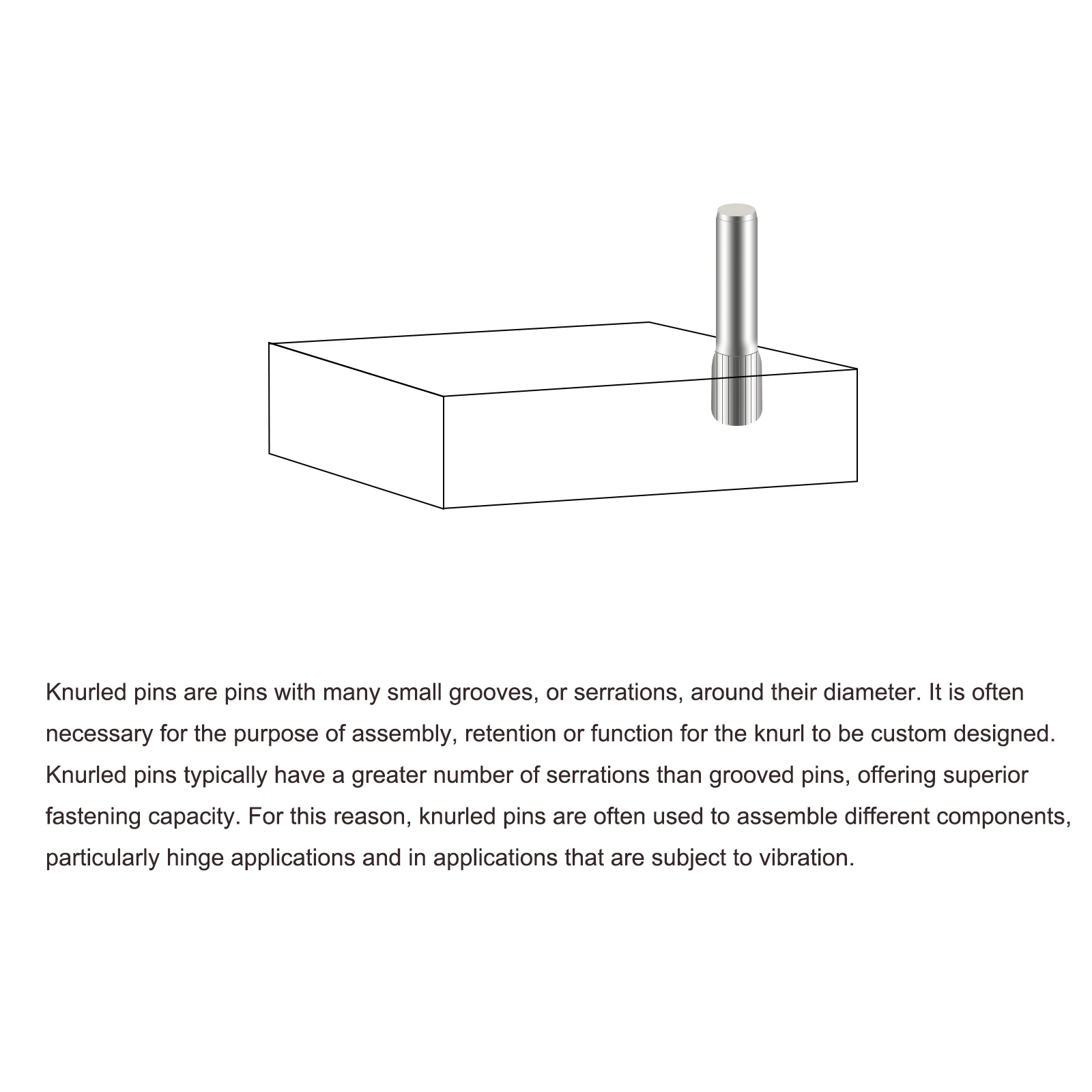Uxcell 3.1x35mm 304 Stainless Steel Dowel Pins, 80Pcs Knurled Head Flat End Dowel Pin - Image 4