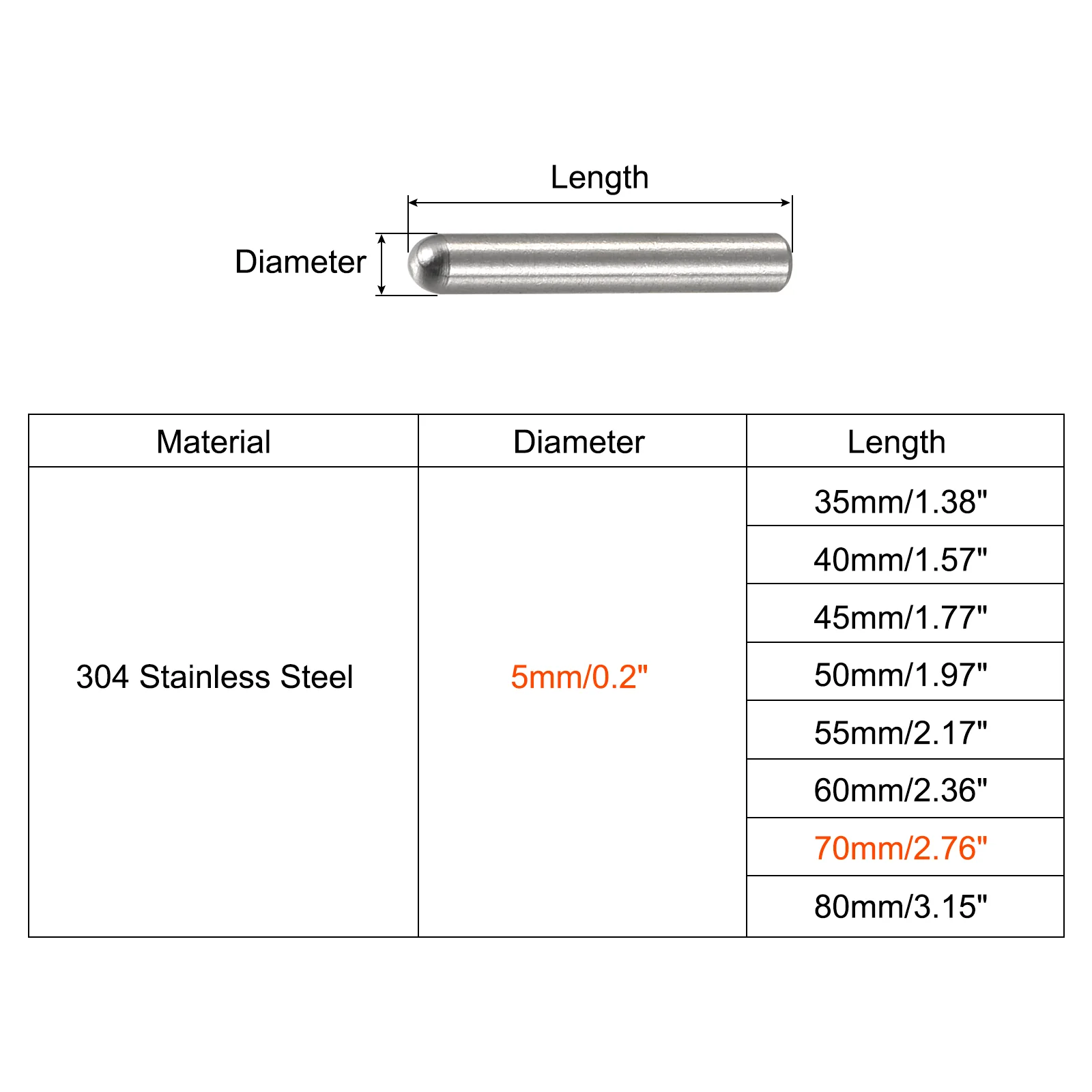 Uxcell 5x70mm Dowel Pins, 20pcs Round Head Flat Chamfered End Dowel Pin - Image 2