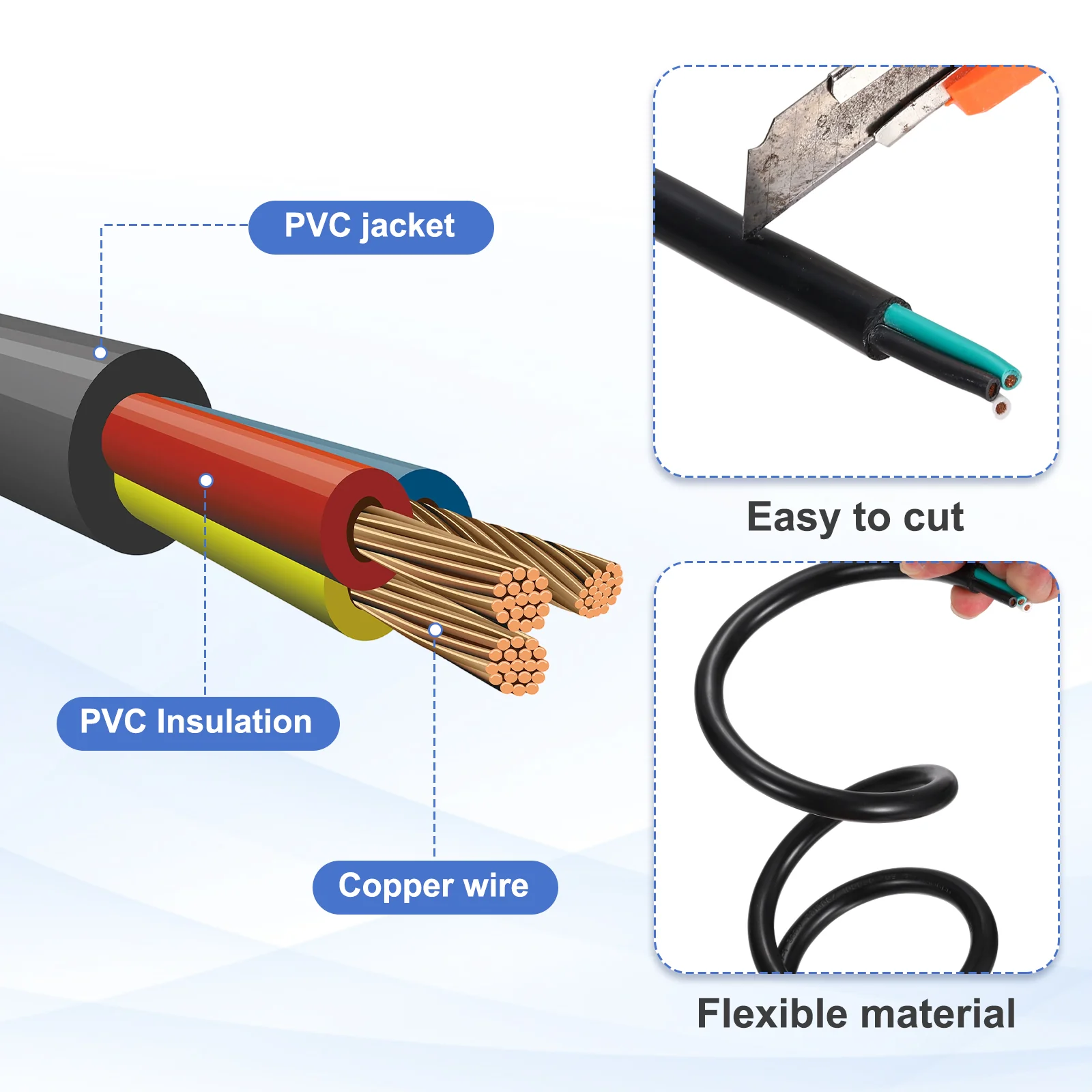14AWG 3 Conductor Wire SJTW Outdoor Extension Power Cable, 300V, 100ft - Image 3