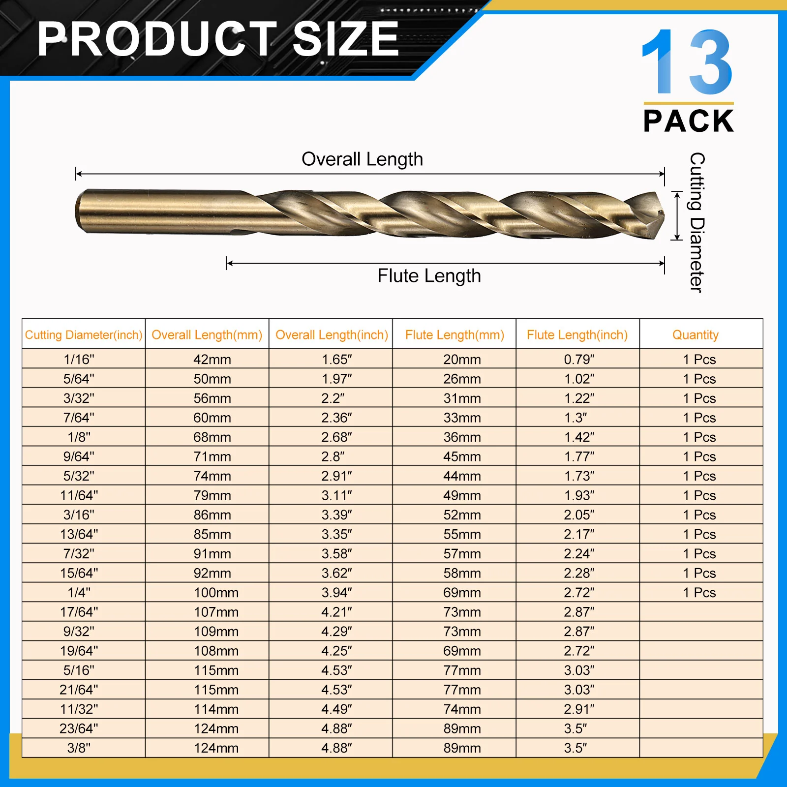 Drill Bit Set 1/16"-1/4" M2 HSS 135° Gold - 13 Pack - Image 2