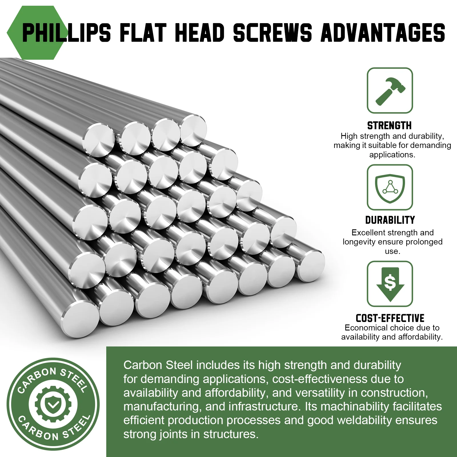 Uxcell 166pcs #6 Phillips Flat Head Sheet Metal Screws, Carbon Steel, Black - Image 4