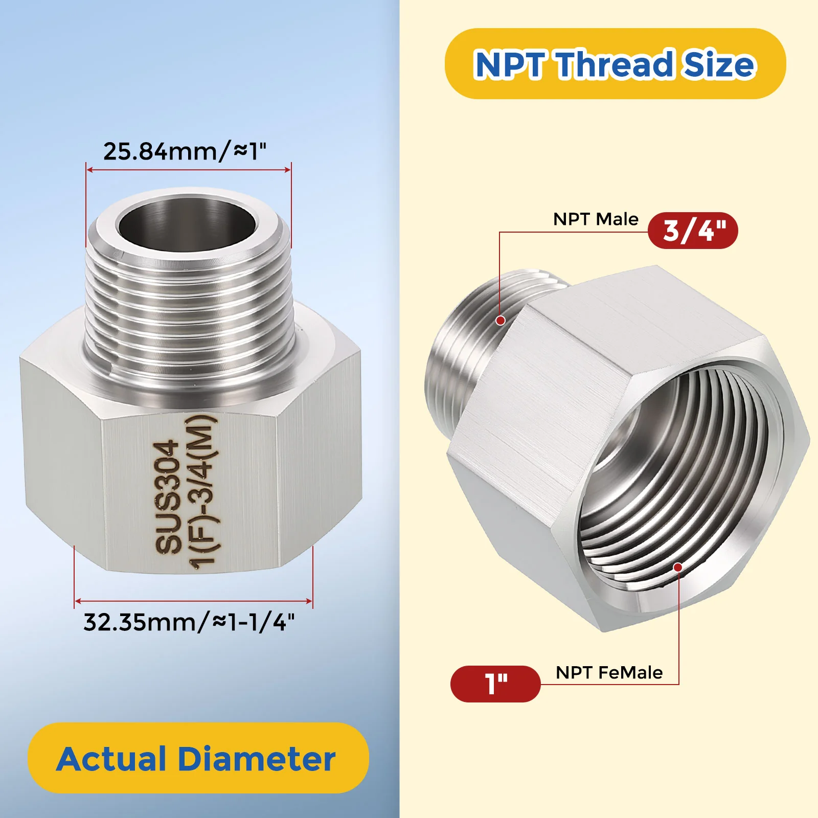 2 Pack 304 Stainless Pipe Fitting, 1" FNPT x 3/4" MNPT Reducer W/ Sealing Tape - Image 2