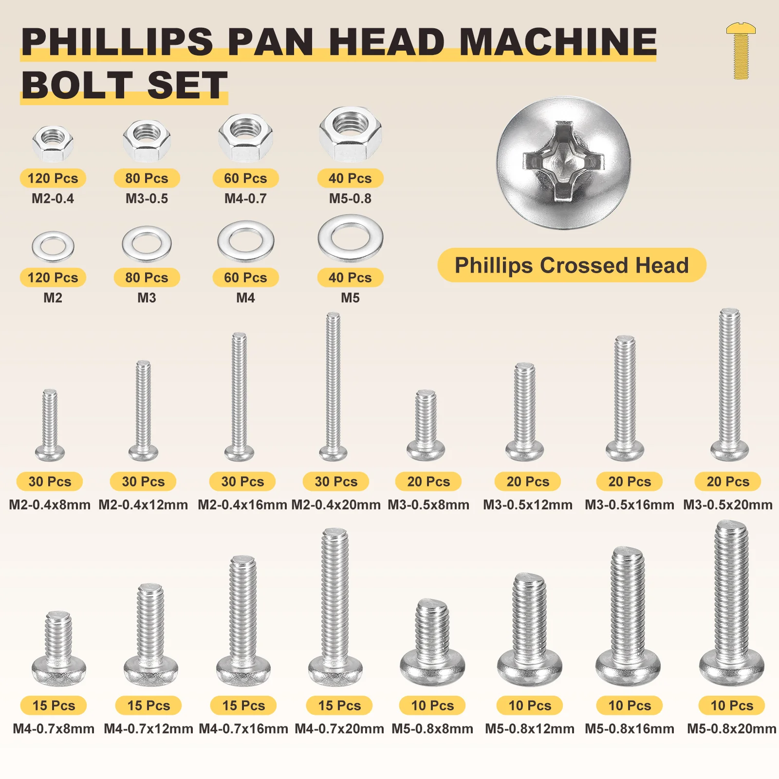 Phillips Pan Head Bolts Kit M2-0.4 900Pcs Stainless Steel Nut Washer - Image 2