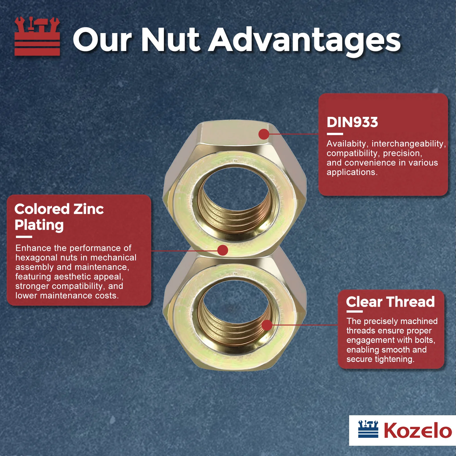 12pcs Hex Nuts - [1/4"-20] Carbon Steel Grade 8 Hardware Nuts, Yellow - Image 3