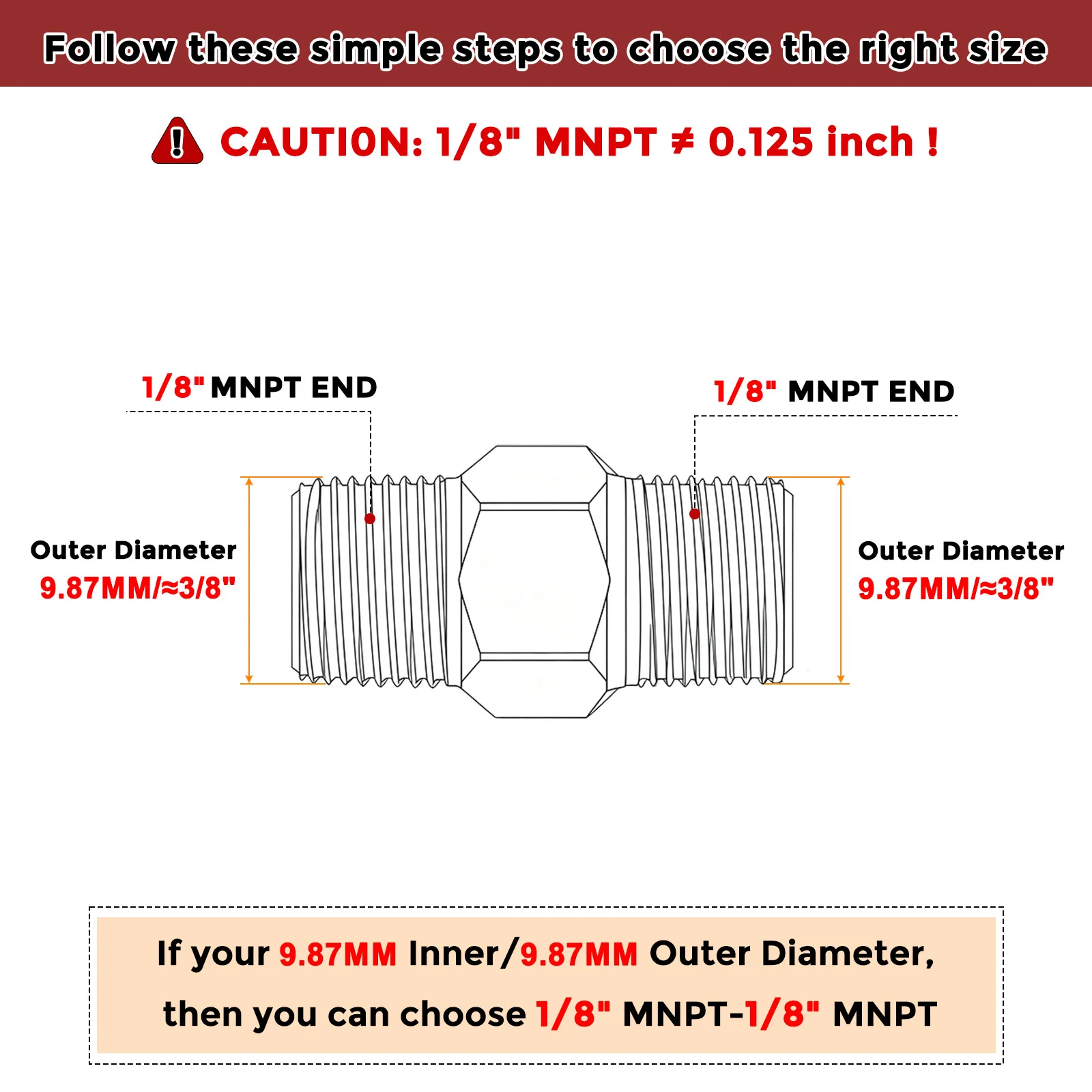 Pack of 2, 1/8" MNPT x 1/8"MNPT Solid Brass Hex Nipple Connectors W/Sealing Tape - Image 2